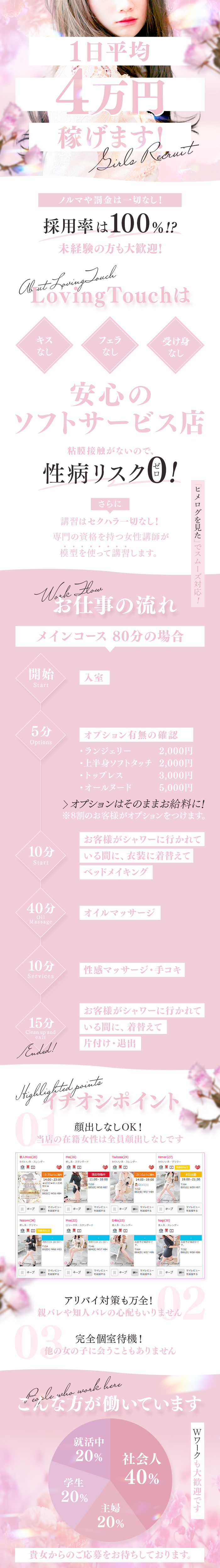 lt-ヒメログ