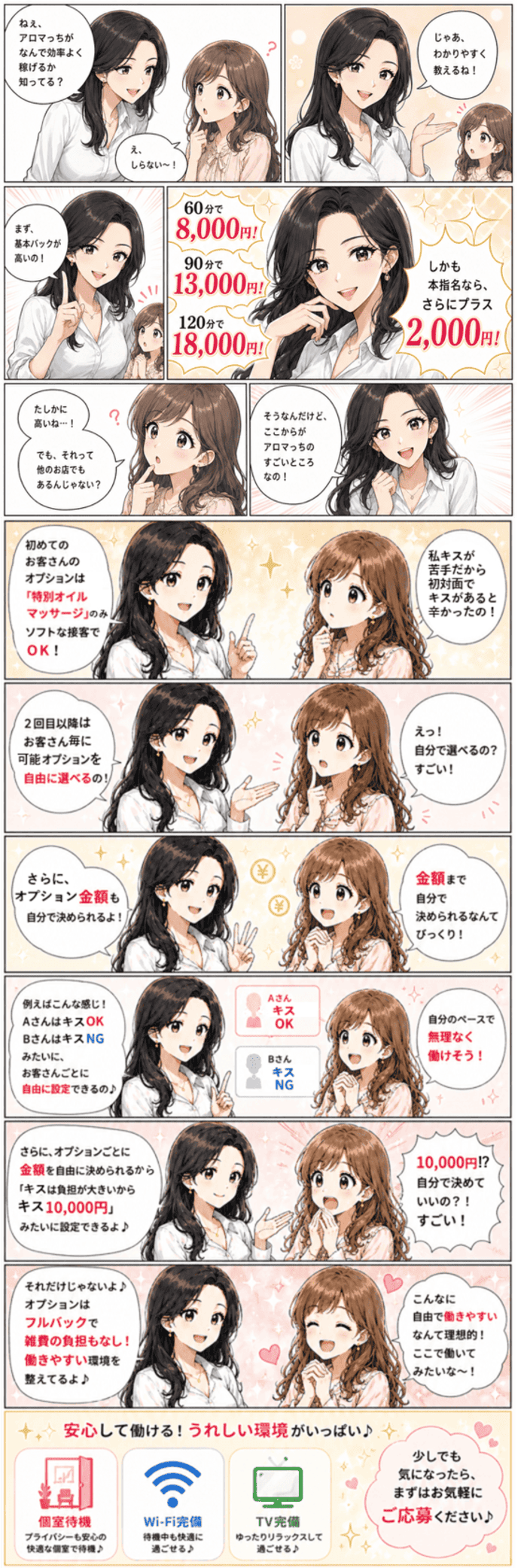 あろまっち