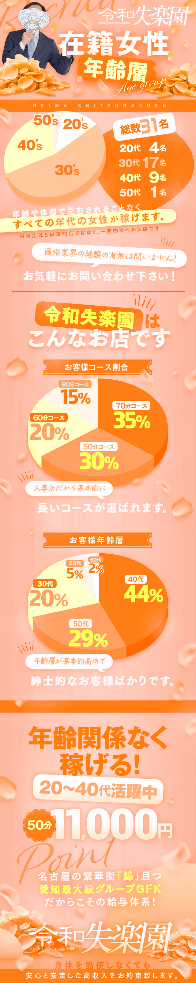 れいわ2