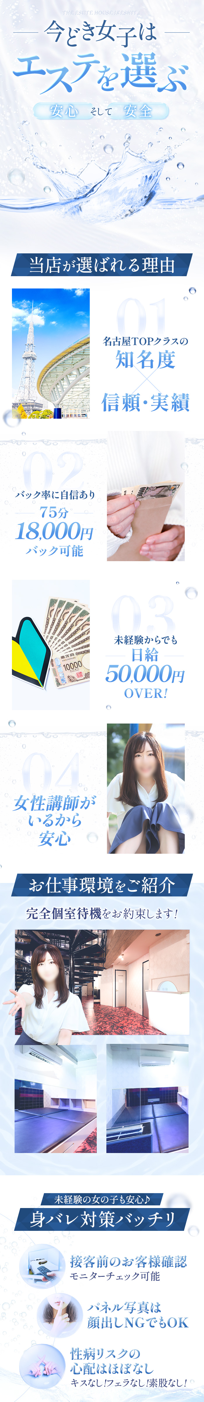 えすてはうす