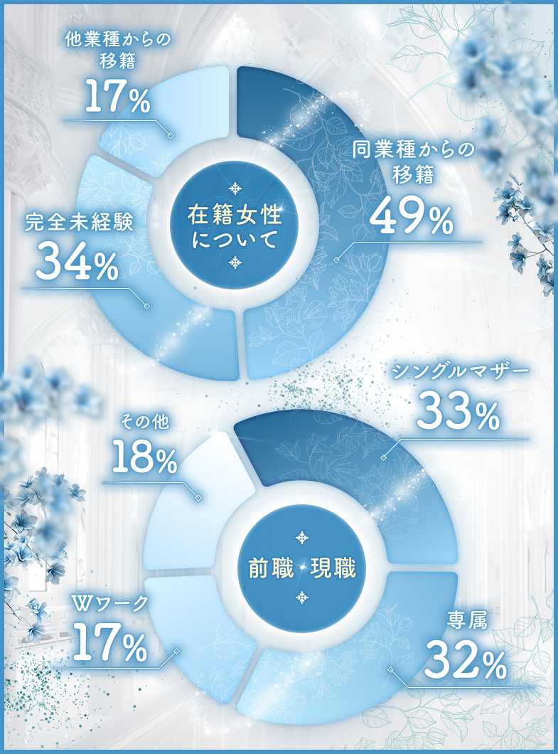 バニラプラス1