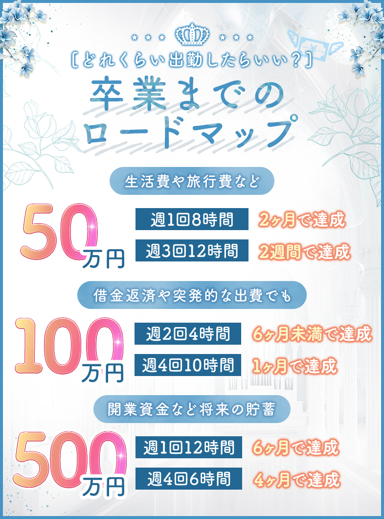バニラプラス2