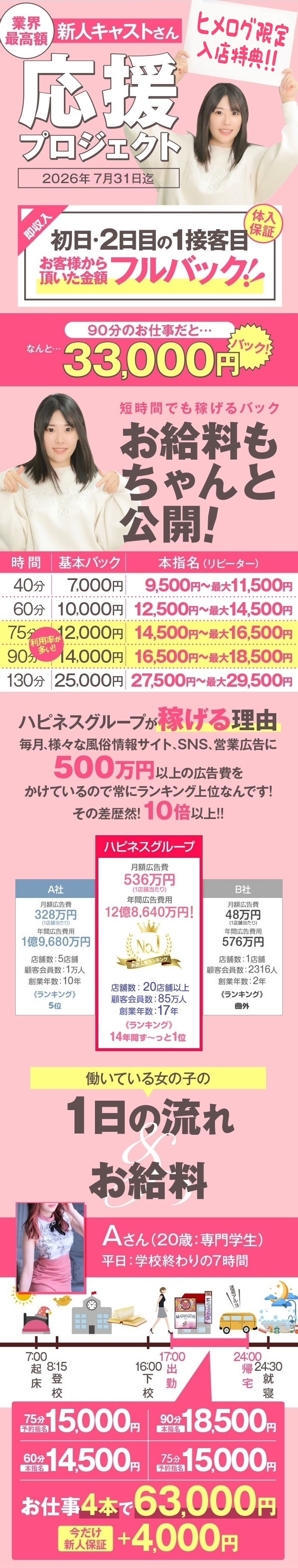【ﾊﾋﾟﾈｽ札幌】ヒメログ_急募画像_横700_01_0731迄