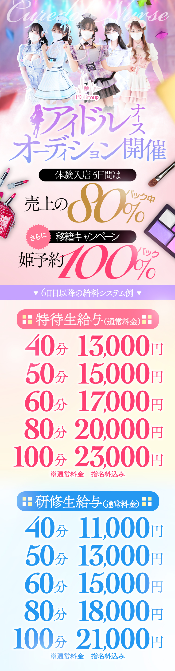 キュアドルナース_700kyubo_01